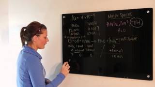 Equivalence Point Titration Reaction Calculation [upl. by Sairacaz]