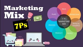 What is Marketing Mix 7Ps of marketing [upl. by Adiol206]