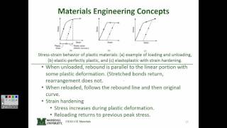 FE Exam Review Civil Engineering Materials Part 1 20151022 [upl. by Hareemas]