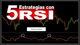 Cómo se utiliza el INDICADOR RSI  Estrategias EFECTIVAS Índice de Fuerza Relativa [upl. by Everett]