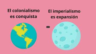 Colonialismo e imperialismo [upl. by Upali664]