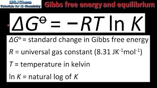 171 Equilibrium and Gibbs free energy HL [upl. by Odele]