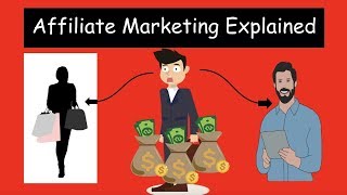 WHAT Is Affiliate Marketing CLEARLY Explained In Under 2 Minutes [upl. by Ches801]