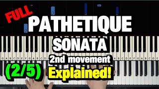 Beethoven Pathétique Sonata 2nd Movement Piano Tutorial  How to Play Lesson Part 2 of 5 [upl. by Alethia940]