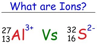 What is an Ion [upl. by Eicram]