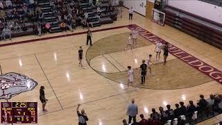 Rolla High School vs DeSmet Jesuit Mens JV Basketball [upl. by Yeknarf81]