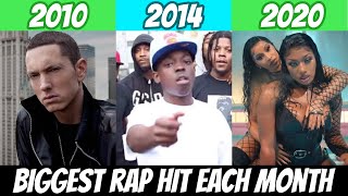 Most Popular Rap Song EACH MONTH Since January 2010 🔥 [upl. by Werda]