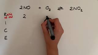 Using RICE to calculate equilibrium concentrations [upl. by Nahpos696]