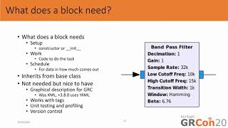 Writing GNU Radio Blocks [upl. by Rheinlander]