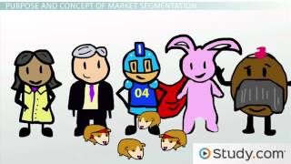 Market Segmentation Why Market Segments Are Important [upl. by Aloap]