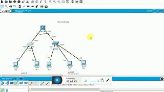 InterVlan Routing Using L3 Switch for Beginners [upl. by Nylemaj]