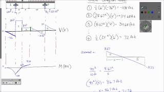 FE Exam Review Structural Analysis 20150910 [upl. by Euginimod]