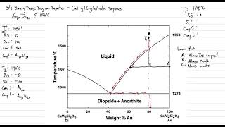 Phase Diagram 2 Binary Example [upl. by Jerrie]