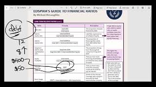 Longterm Solvency Ratios  Financial Statement Analysis [upl. by Eyma]