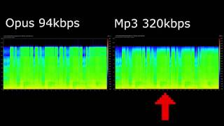 Opus vs Mp3 comparison [upl. by Lavern]