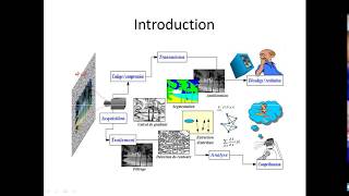 Cours de traitement dimage Introduction [upl. by Esinwahs]