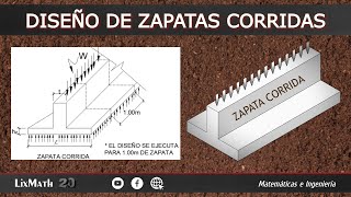 Diseño de Zapatas Corridas [upl. by Hadleigh90]