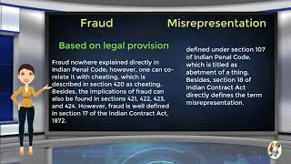 What is Difference Between Fraud amp Misrepresentation [upl. by Reg]