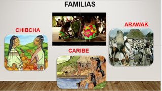 Familia CHIBCHA CARIBE y ARAWAK [upl. by Ivel324]