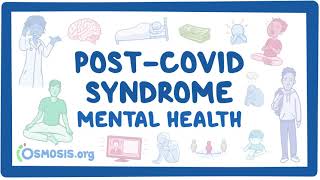 PostCOVID syndrome Mental health [upl. by Cull]