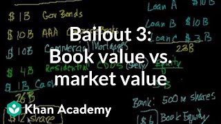 Bailout 3 Book value vs market value [upl. by Annalla]