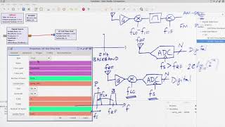 European GNU Radio Days Introductory Tutorial 1 JM Friedt [upl. by Nnylecyoj613]