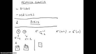 1 Introducción a la Mecánica Cuántica  Sistemas y mediciones [upl. by Stephen]