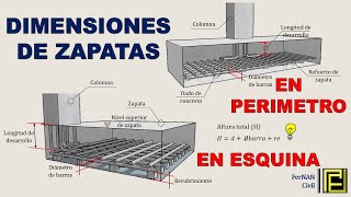 DIMENSIONES DE ZAPATAS PERIMETRALES Y ESQUINERAS [upl. by Culosio]