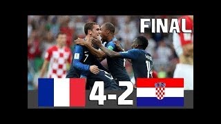 Francia vs Croacia Resumen Highlights Final Mundial Rusia 2018FOOTBALLSPORTSGAME [upl. by Patterson381]