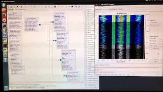 GNU Radio amp RTL SDR FM Spectrum Analyzer [upl. by Dani]