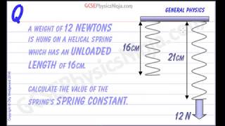 Hookes Law Physics Problems  Spring Constant Calculation [upl. by Letizia590]