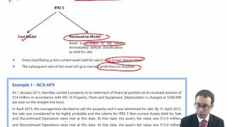 ACCA P2 IFRS 5 Noncurrent assets held for sale [upl. by Jit12]