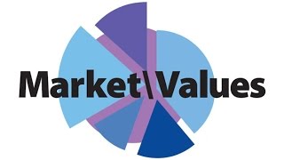 What is Market Value [upl. by Iliram]