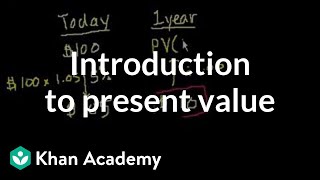 Introduction to present value  Interest and debt  Finance amp Capital Markets  Khan Academy [upl. by Annad]