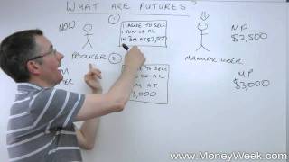 What are futures  MoneyWeek Investment Tutorials [upl. by Oicam]