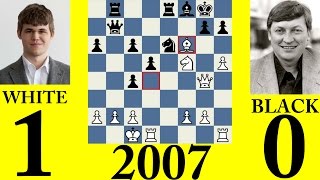 Magnus Carlsen Vs Anatoly Karpov 2007 [upl. by Ellen]