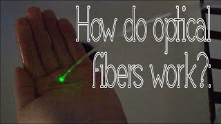 How Do Optical Fibers Work [upl. by Annawat]