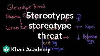 Stereotypes stereotype threat and self fulfilling prophecies  MCAT  Khan Academy [upl. by Sellig119]