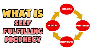 What is SelfFulfilling Prophecy  Explained in 2 min [upl. by Nylirehs17]