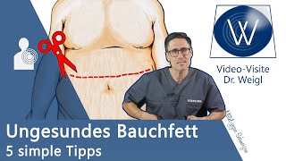 Bauchfett amp Ihre Gesundheit Warum das Viszeralfett so gefährlich ist amp Wie Sie es reduzieren können [upl. by Accem]