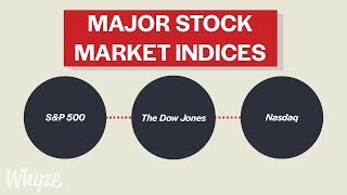 What Are Stock Market Indicies SampP 500 Dow Jones amp NASDAQ Explained [upl. by Allyson]