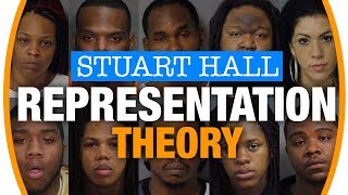 Stuart Halls Representation Theory Explained Media Studies revision [upl. by Ahrat]